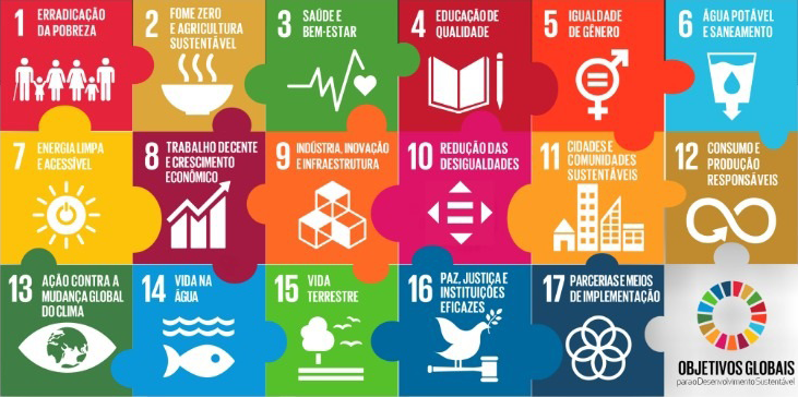 sustentavel
